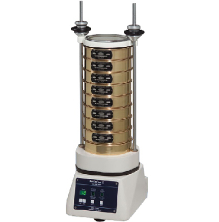 Particle Sizing